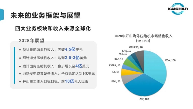 中国·tyc8722太阳集团(股份)有限公司-Official website